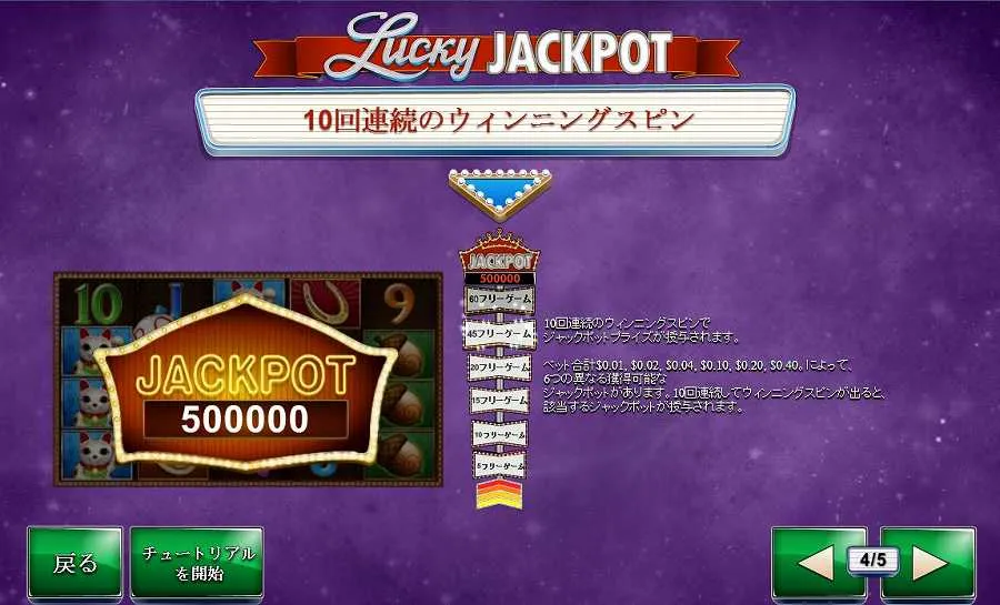 Luckyjacpotの画面
